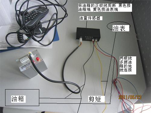 GPS油耗監(jiān)測(cè)